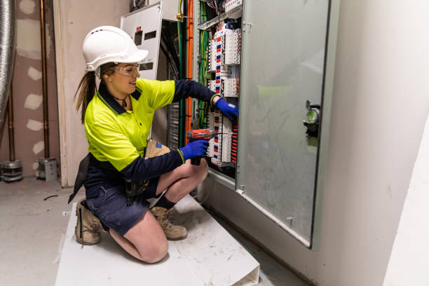 Best Industrial Electrical Services  in Roland, OK